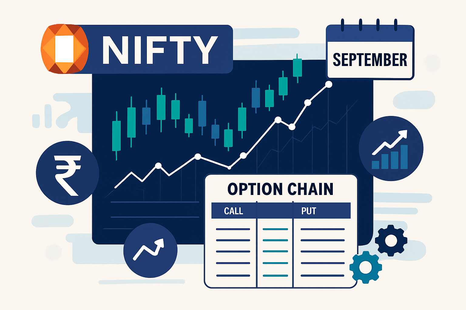 Nifty option chain and iron condor strategy analysis for 16th September 2025 expiry, displaying open interest, option Greeks, risk-reward ratios, and adjustment opportunities.