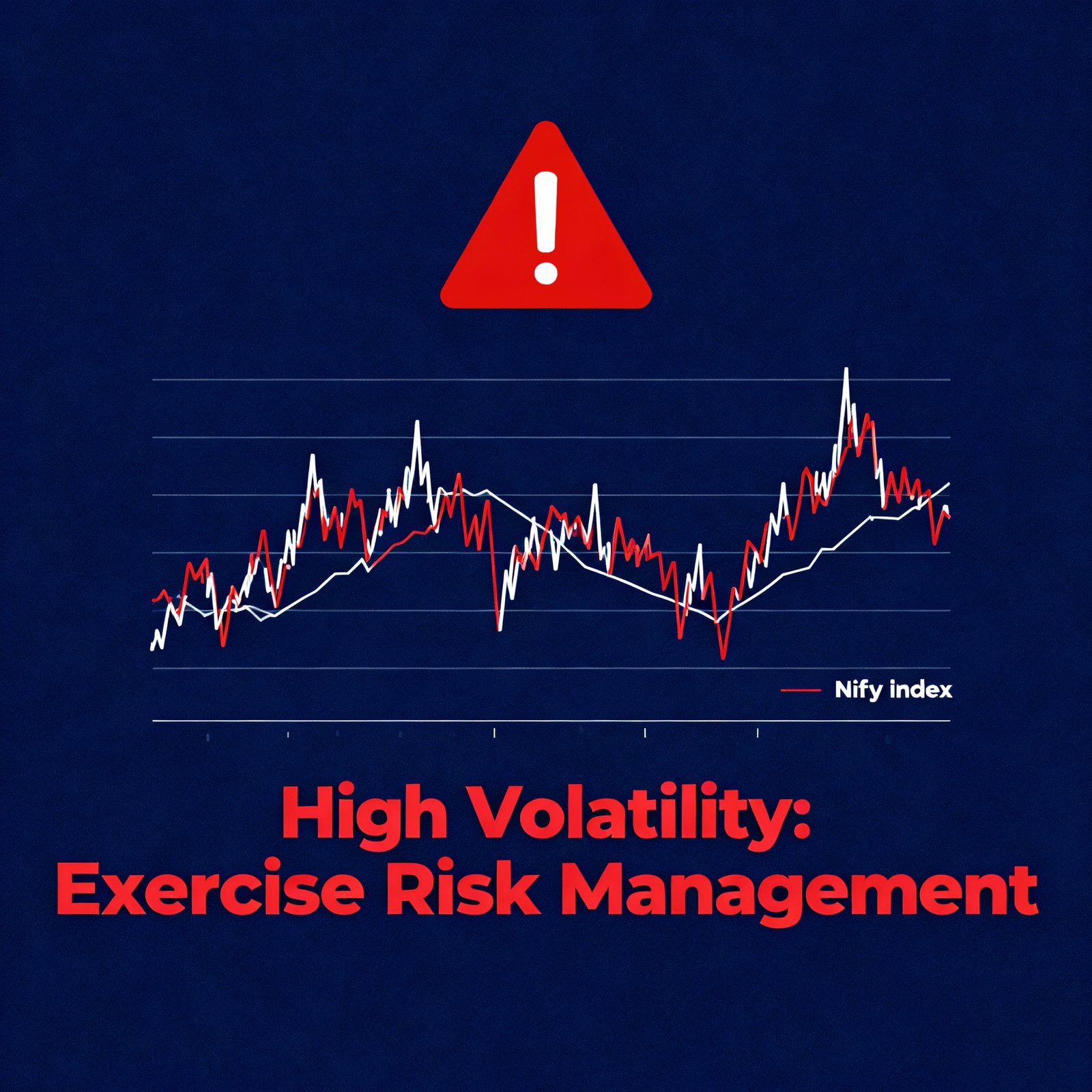 Financial caution symbol in front of a volatile market chart with fluctuating lines, warning about increased risk
